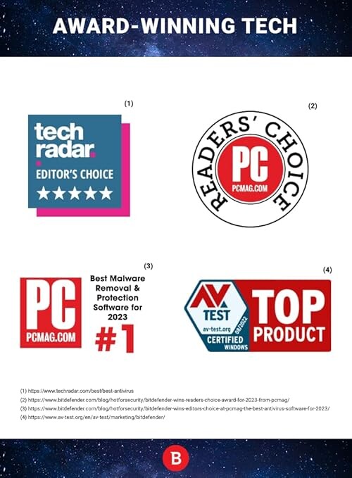 Bitdefender Total Security - 5 Devices | 2 year Subscription | PC/Mac | Activation Code by email